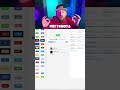 ¡Mira cómo Puedes Cambiar Tu Sitio Web con estas Sorprendentes Animaciones CSS! #shorts