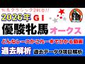 【優駿牝馬オークス2026】過去データ9項目解析!!(競馬予想)