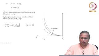 Lec 16 - Unsteady-state Diffusion - continued