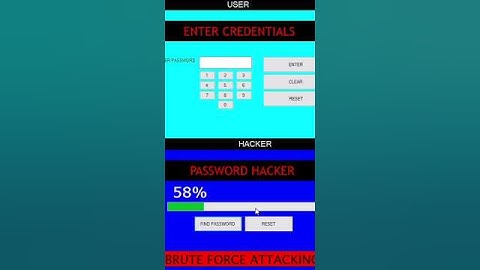 Password hacking using Brute force attack🔥|#cybersecurity #technology #shorts #trendingshorts #tech