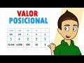 VALOR POSICIONAL DE UN NÚMERO Super fácil - Para principiantes