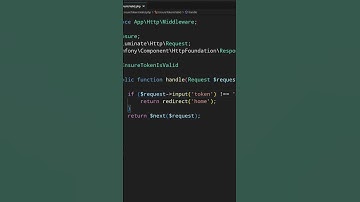 What is Middleware in Laravel 11 | Laravel Tutorial in Hindi (Part 6)