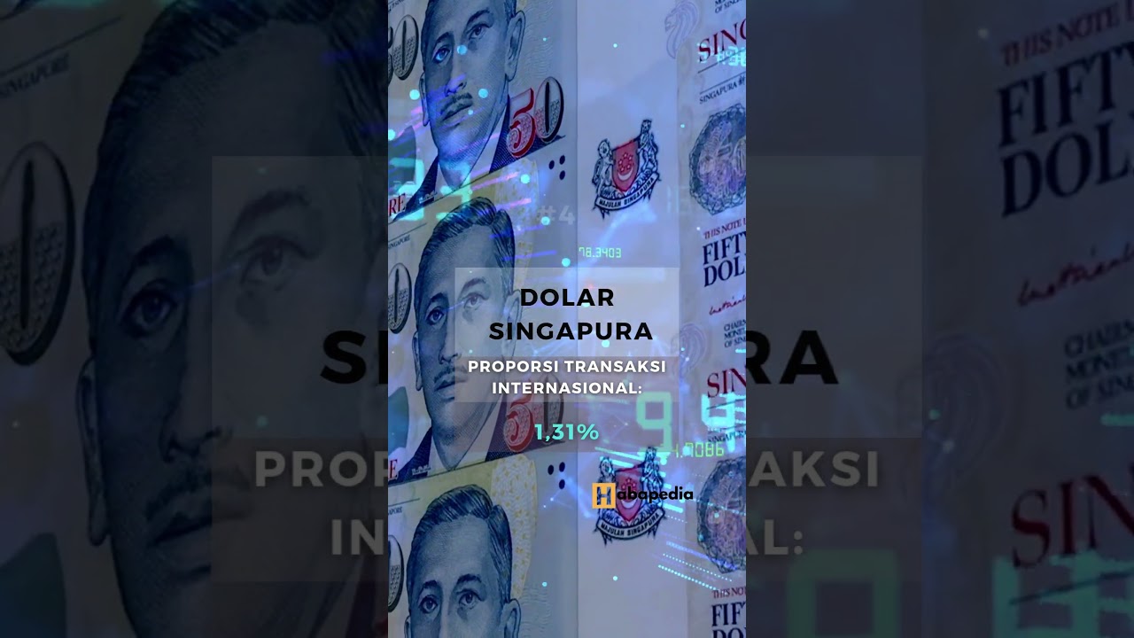 Ringgit Malaysia Menyala! Inilah Mata Uang Paling Berpengaruh di Asia 2025