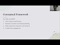 The implementation of Asean Framework of Action on Marine Debris in Indonesia