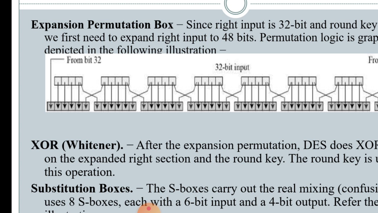 ISS-Unit-2- Feistal Cipher and DES algorithm - Er Archana Kumari Sharma ...