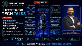 🎙️ Episode 10: GPU vs HBM vs NVLink - What Really Powers AI Performance?