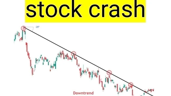 Carmax, kmx stock analysis buy or sell
