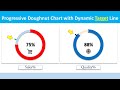 Beautiful Progressive Doughnut Chart with Dynamic Target Line in Excel  (Step by Step Tutorial)