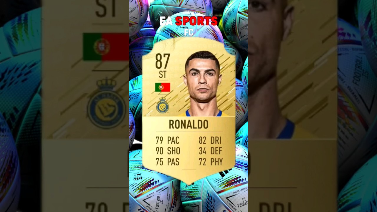 FIFA 24 (EA SPORTS FC) | BIGGEST RATING UPGRADES & DOWNGRADES! 😱🔥 | FT. Ronaldo... 