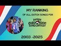 My ranking of all Dutch 🇳🇱 songs for JESC