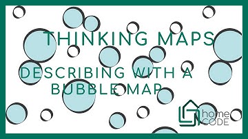 Thinking Maps - Bubble Map (FREE ACTIVITIES AND TEMPLATES) (Making Thinking Visible Series)