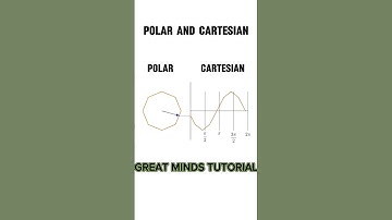 Cartesian vs. Polar: Visualizing the World of Coordinates Like Never Before!