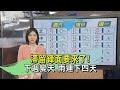 滯留鋒面要來了! 下週變天 雨連下四天｜午間氣象｜TVBS新聞 20240517@TVBSNEWS01