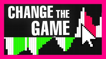 🔴 MACD "SCALPING and SWING Trading" + Bollinger Band Indicator (Forex, Crypto)