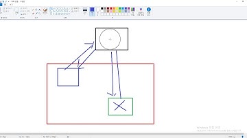 2020 01 06, PHP SSG 블로그, 5강, GIT작업전에 해야하는 pull