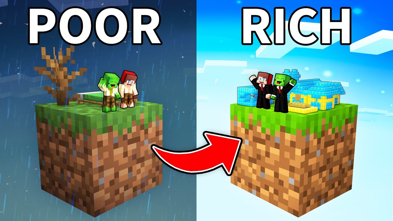 Rich Blocks Poor Blocks