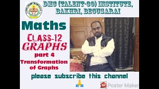 Transformation of graphs:- part 4, Tricks on Modulus of Graphs,  Constant multiplied by any function