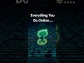 How Does a Digital Footprint Work? Stay in Control Online