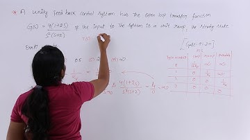 GATE Problem on Steady State Error When Input is Unit Ramp