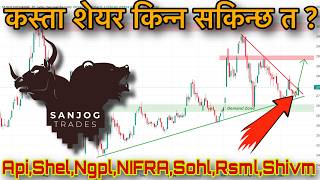 NEPSE Rally Begins Now ? 📈 | Stock Analysis |