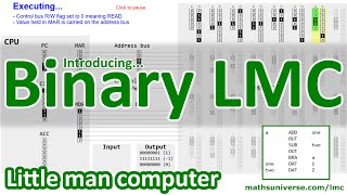 Little man computer simulator using binary
