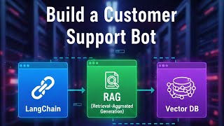Build a Customer Support Bot: LangChain, RAG & Vector DB