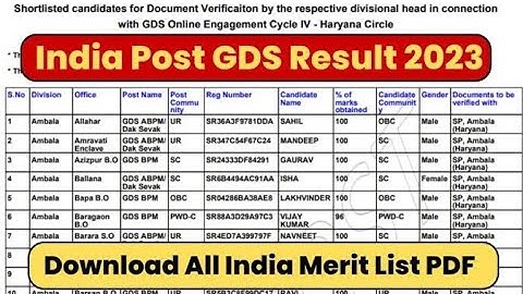 India Post GDS 3rd merit list All State Cutoff 2023 | GDS 2023 Result,ABPM 2023 Salary | GDS Result