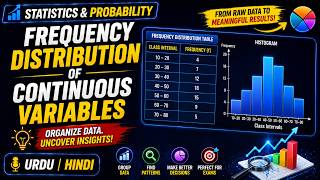 Frequency Distribution of Continuous Variables | Statistics & Probability | Lecture 20 | Urdu /Hindi