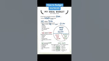 How to Budget Money: The 50/30/20 Rule