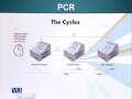 BIO201 Cell Biology Lecture No 73