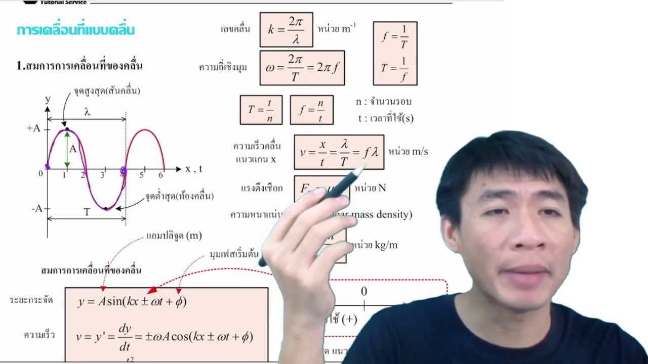 Physics 1 คลื่น 1 - YouTube
