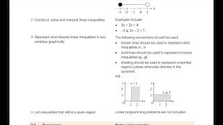 Syllabus changes in depth | O levels