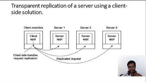 Distributed Systems Architectures (CSE-VII-SEM A&B)*Online Class (23/9/2020)