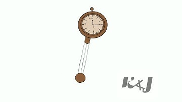 Animation - Clock pendulum