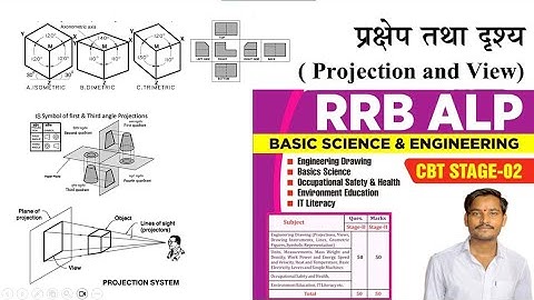 Projection and view // Engineering drawing  // Basic science and engineering drawing alp 2026 #alp