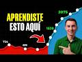 13 reglas básicas para llegar a 2000 ELO