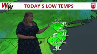 Wednesday, October 27, 2021 Afternoon Forecast