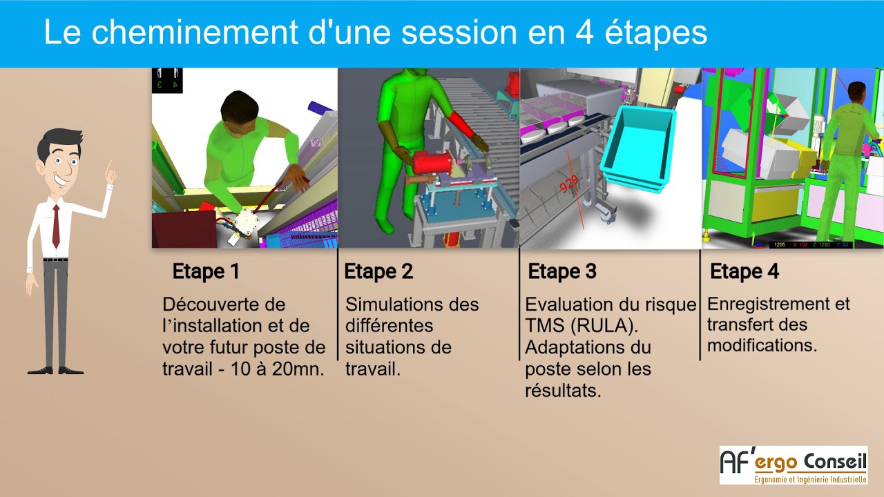 Télétravail et ergonomie : les conseils d'Ergofrance