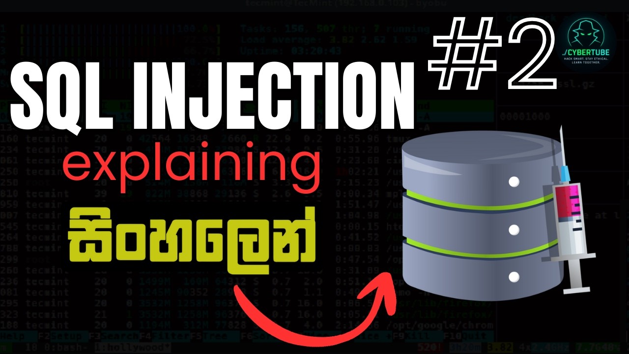 SQL Injection Part 2 Full Tutorial | Advanced Database Exploitation ...