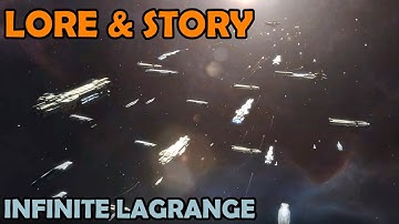 Stories and Lore in Infinite Lagrange | Infinite Lagrange Gameplay