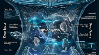 The Upside Down Is a Wormhole? Dimension X Explained | Stranger Things Season 5 volume 2 