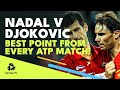 Rafael nadal vs novak djokovic best point from every atp match theyve played