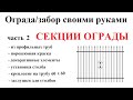 Секция заборная из профильной трубы. Ограда/Забор своими руками