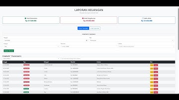 Aplikasi Catatan Keuangan V3.1 Web dengan Google Apps Script & Google Sheets