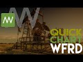 WFRD Quick Chart Analysis