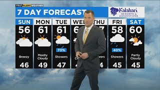 Chicago First Alert Weather: Below average temps return