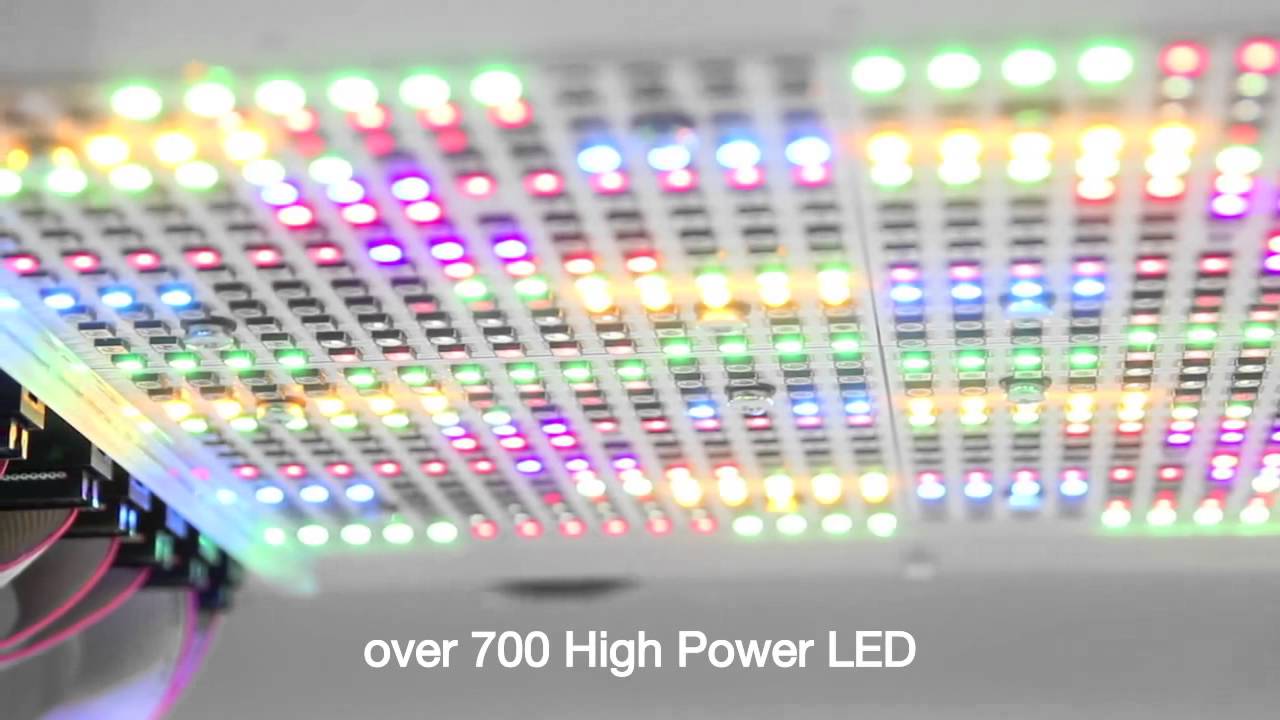 FUTURELED SUNlike LED based Sun Simulator YouTube