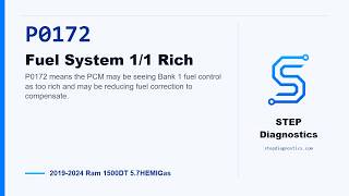P0172: Fuel System 1/1 Rich | 2019-2024 Ram 1500DT 5.7HEMIGas