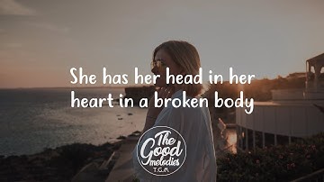 Thumbnail of Nico Collins - Head In Her Heart (Lyrics)