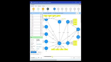 SmartPLS mô hình đo lường và đọc kết quả #smartpls #mohinhdoluong